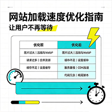 丹东建站-网站加载速度优化指南：让用户不再等待