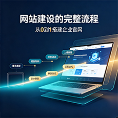 丹东建站-网站建设的完整流程：从0到1搭建企业官网