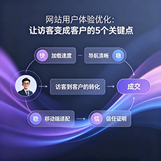 丹东建站-网站用户体验优化：让访客变成客户的5个关键点